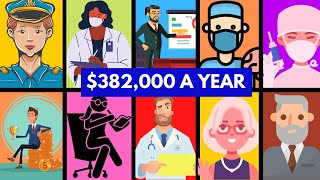 25 Best Jobs In The World And Their Salaries [upl. by Leba]