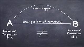 Invariance Principle  The Basics [upl. by Nomelif129]