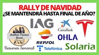 📈 ANÁLISIS TÉCNICO DE ACCIONES IAG ➕ TELEFONICA ➕ OHLA ➕ SOLARIA ➕ TESLA [upl. by Lynde]