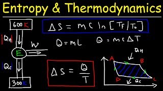 Entropy Change For Melting Ice Heating Water Mixtures amp Carnot Cycle of Heat Engines  Physics [upl. by Nyrad747]