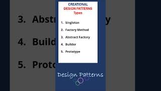 creational design patterns types  design patterns [upl. by Gardol326]