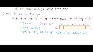 Character arrays and pointers  part 1 [upl. by Caravette]