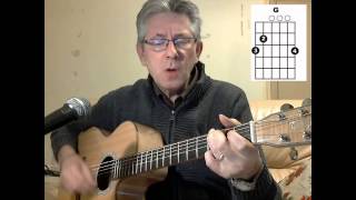 Apprendre la Guitare Sos dun terrien en détresse DBalavoine [upl. by Link118]