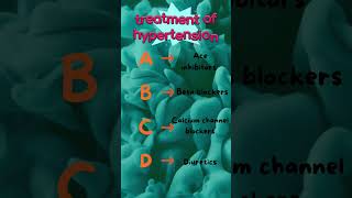 Treatment of hypertension now beta blockers are not used primarily [upl. by Irotal676]