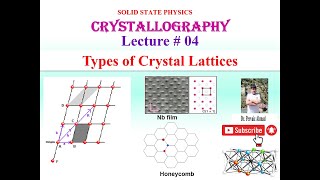 Types of Crystal Lattice [upl. by Crichton676]