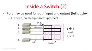 Computer Networks 3 7 LAN Switches YouTube 360p [upl. by Pegma]