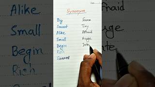 Did you know synonyms grammar [upl. by Gyasi476]