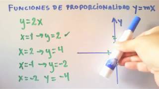 Funciones de proporcionalidad ymx [upl. by Nonnarb]