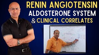 Renin Angiotensin Aldosterone System [upl. by Donelu]