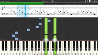 Opeth  Patterns In The Ivy  Piano tutorial and cover Sheets  MIDI [upl. by Amabel]