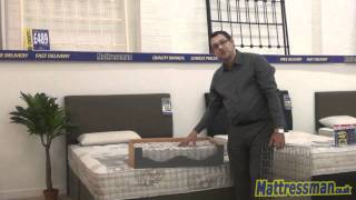 Pocket Spring Mattresses Explained [upl. by Leventis]