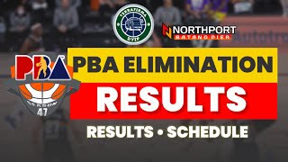 PBA Terrafirma DYIP vs Northport 08 May  pba Standing updates  northport 96 vs Terrafirma [upl. by Phaidra]