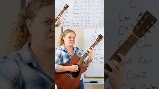 Diminished Chord Explanation guitartheorylessons guitarlesson musictheory [upl. by Berkeley]