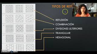 ESTRUCTURA RETÍCULAS EN DISEÑO [upl. by Bush]