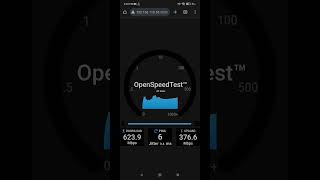 Speedtest 5G Ruijie RAP52OD RAP52OD [upl. by Novat]