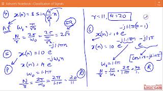 Periodic and Aperiodic Signals of Discrete Time  Periodicity of Discrete Signals [upl. by Karola627]