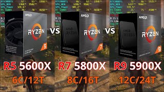 라이젠 5600X vs 5800X vs 5900X 게임 성능 차이 비교 롤 오버워치 배그워존 with RTX3080Ti [upl. by Delanos]