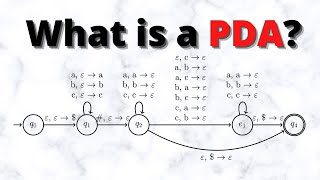 What is a Pushdown Automaton PDA [upl. by Stephenie726]