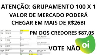 Grupamento 100 x 1 subscrição credores dificultam a chegada de novos investidores majoritários [upl. by Lorianna]