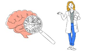 Neuropsychologie für Kinder einfach erklärt [upl. by Redd]