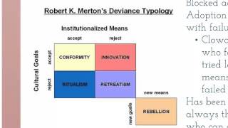 Crime and Deviance A Sociological Perspective [upl. by Isaacson]