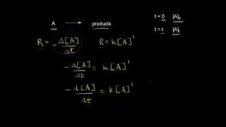 Firstorder reaction with calculus  Kinetics  Chemistry  Khan Academy [upl. by Bannasch436]