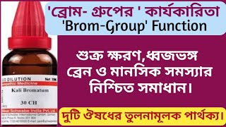 642 বীর্য ক্ষরণে ব্রোমগ্রূপের কার্যকারিতাEfficacy of Bromgroup in semen [upl. by Beore4]