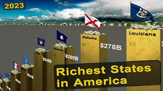 Richest US states 2023 [upl. by Luanne451]