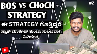 Option trading strategysmart money conceptstock market in KannadaTechnical analysis in Kannada [upl. by Ygief]