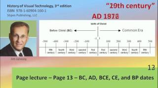 Pg 13 BC AD BCE CE and BP dates [upl. by Berget559]