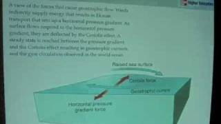 World Ocean Circulation  Ekman Transport amp Gyres [upl. by Roana]