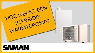 Hoe werkt een hybride warmtepomp Uitleg in één minuut [upl. by Ennyl]