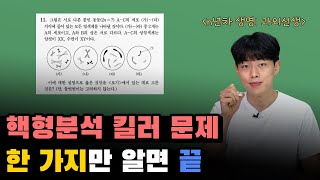 수능 생명과학1  핵형분석 킬러 문제 정복하기 평가원 기출문제편 [upl. by Nosyerg]