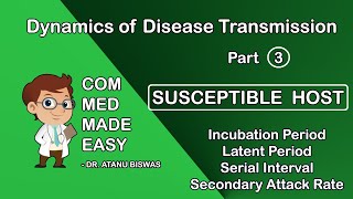 Disease Transmission  Part  3  Susceptible Host  CMME [upl. by Robenia]