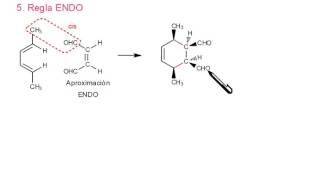 Estereoquímica de DielsAlder [upl. by Ztnarf]
