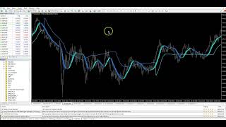 iGRID Indicator  MT4MT5cTraderNT8 [upl. by Pacian]