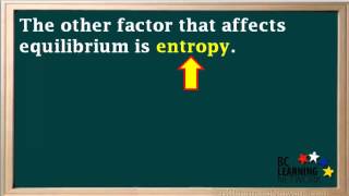 WCLN  Enthalpy Entropy and Spontaneity Explained [upl. by Norene66]