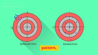 Systematic vs Random Errors Know the Difference  E02 Error Analysis Essentials [upl. by Araik]