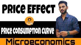 11 Price Effect and Price consumption curve  by Hardev Thakur [upl. by Omle806]