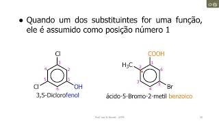 Introdução aos Compostos Aromáticos [upl. by Marelya]