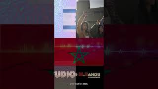 Mohammed VI réprime les manifestations proGaza au Maroc [upl. by Delfeena]