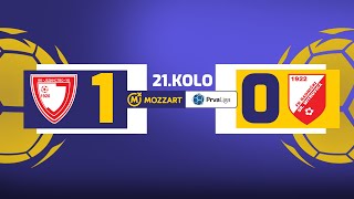 Mozzart Bet Prva liga Srbije 202324  21Kolo JEDINSTVO – RADNIČKI SM 10 00 [upl. by Clive]