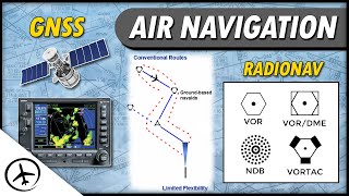 Methods and Systems of Air Navigation [upl. by Tymon823]