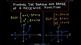 Finding the Domain and Range of a Piecewise Function [upl. by Enelrac]