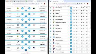 Primera Nacional de Argentina 2024 Fecha 12 Resultados Posiciones y Fixture [upl. by Fechter598]