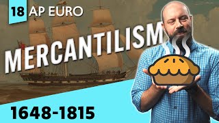 MERCANTILISM Explained AP Euro Review—Unit 3 Topic 4 [upl. by Theodosia]