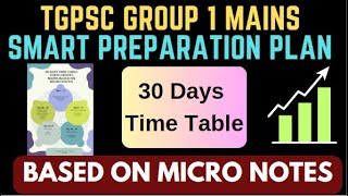 TGPSC Group 1 Mains Preparation Plan  30 Days Time Table  How to crack tspsc group 1 mainsTGPSC [upl. by Rana]