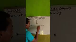 CHANGING THREE FIGURE BEARING TO COMPASS BEARING [upl. by Launame]