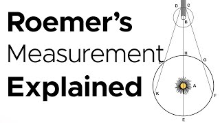 Roemers Measurement of Speed of Light Explained Simply HSC by 1st in James Ruse [upl. by Eelsha330]