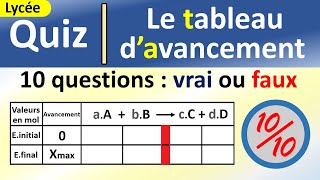 Le tableau davancement dune réaction chimique  Quiz corrigé  Chimie  Lycée [upl. by Klement528]